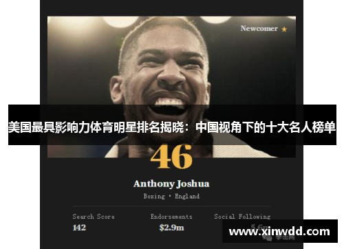 美国最具影响力体育明星排名揭晓：中国视角下的十大名人榜单