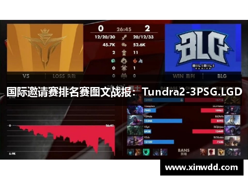 国际邀请赛排名赛图文战报：Tundra2-3PSG.LGD