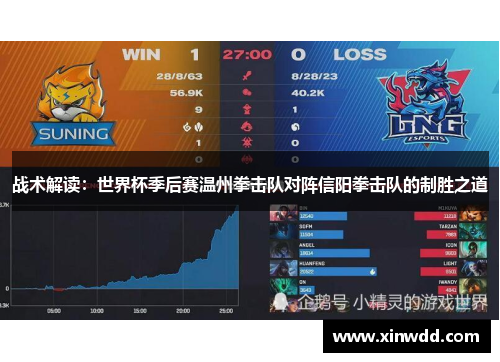 战术解读：世界杯季后赛温州拳击队对阵信阳拳击队的制胜之道